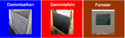 Dammbalken, Dammtafeln und Fensterschutz gegen Überflutung